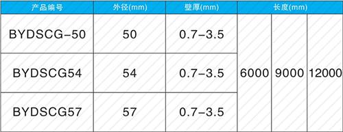 涞源钳压式声测管现货规格尺寸